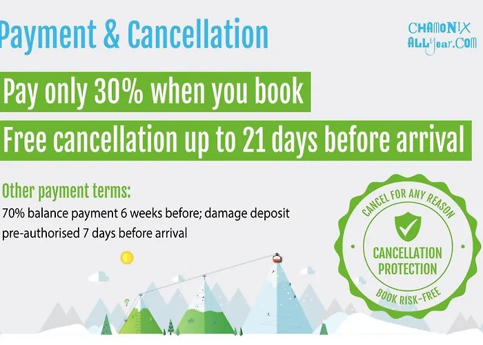 シャレー Des Favrands *